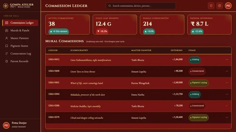 Sikkim Monastery Murals — Web · dashboard