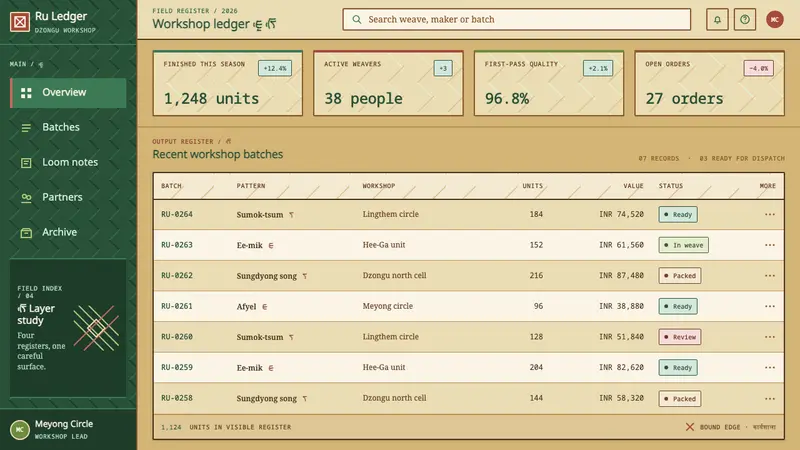 Lepcha Bamboo Craft — Web · dashboard