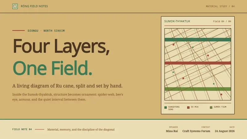 Lepcha Bamboo Craft — Slides · cover