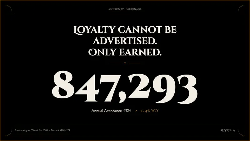 Silent Film Intertitle — Slides · data