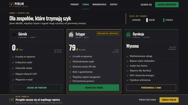 Silesian Miner Czako — Web · pricing