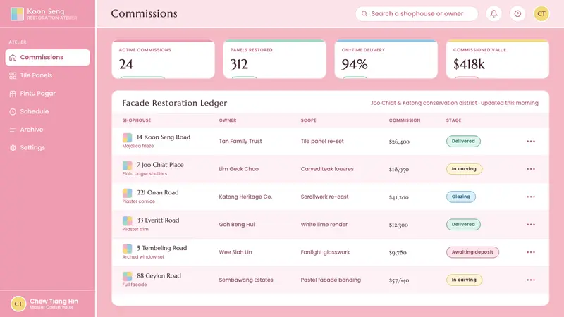 Peranakan Shophouse Pastel — Web · dashboard