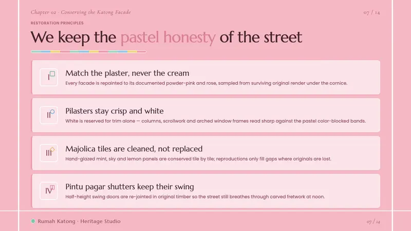 Peranakan Shophouse Pastel — Slides · content