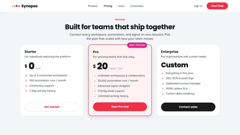 Singtel Modern Brand — Web · pricing