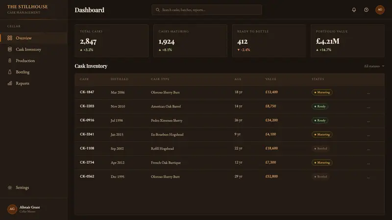 Single Malt Scotch — Web · dashboard