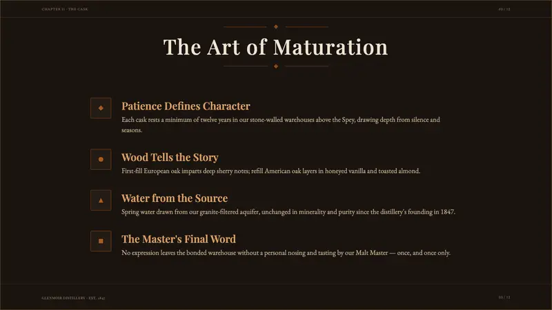 Single Malt Scotch — Slides · content