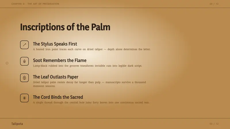 Sinhala Ola-Leaf — Slides · content