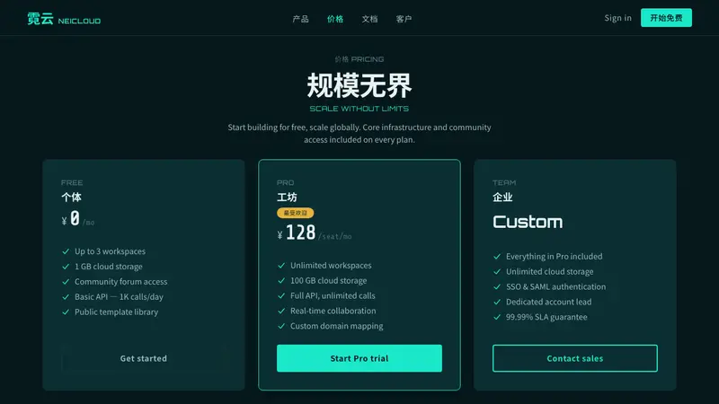 Sinofuturism — Web · pricing