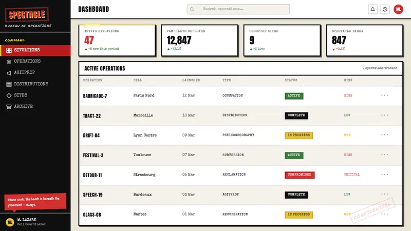 Situationist Détournement (1957) — Web · dashboard
