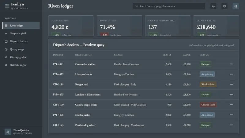 Welsh Slate — Web · dashboard