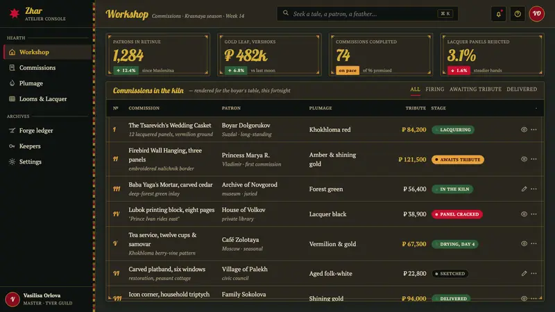 Slavic Firebird Folklore — Web · dashboard