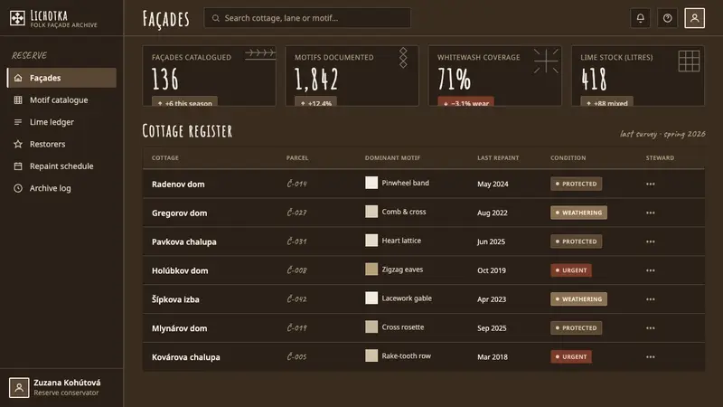 Čičmany Painted House Ornament — Web · dashboard