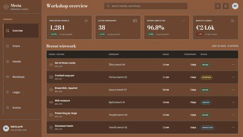 Slovak Drotár Wireware — Web · dashboard