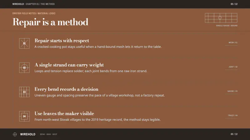 Slovak Drotár Wireware — Slides · content