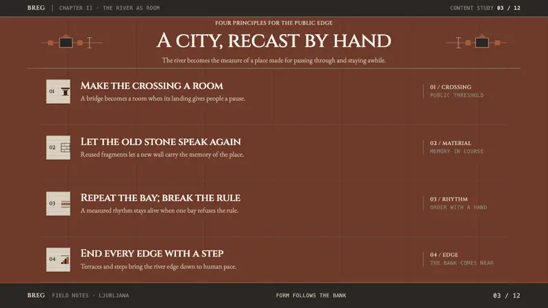 Plečnik's Ljubljana — Slides · content