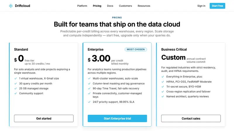 Snowflake Data Cloud — Web · pricing