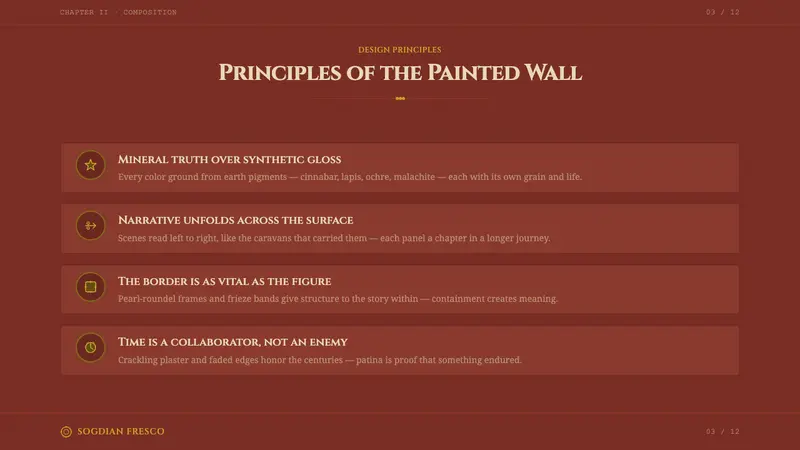 Sogdian Fresco — Slides · content