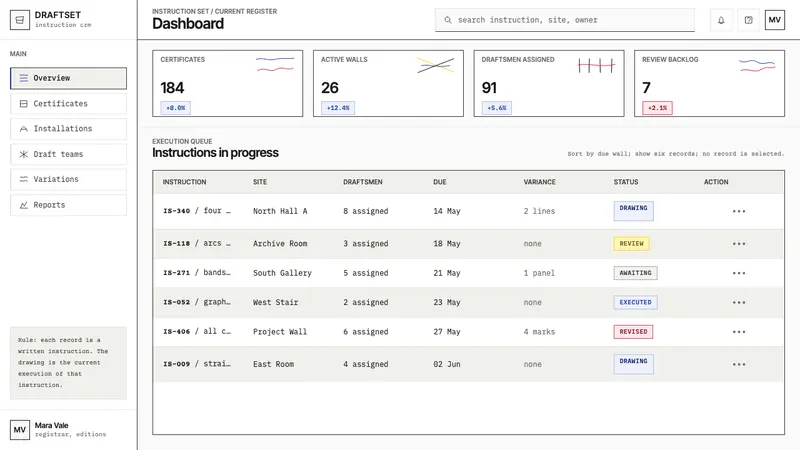 Sol LeWitt Conceptual — Web · dashboard