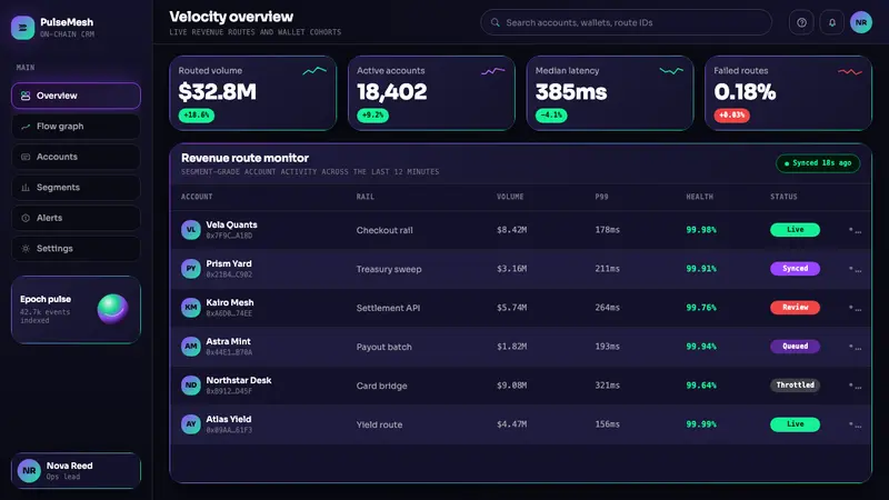 Solana (Magenta Gradient) — Web · dashboard