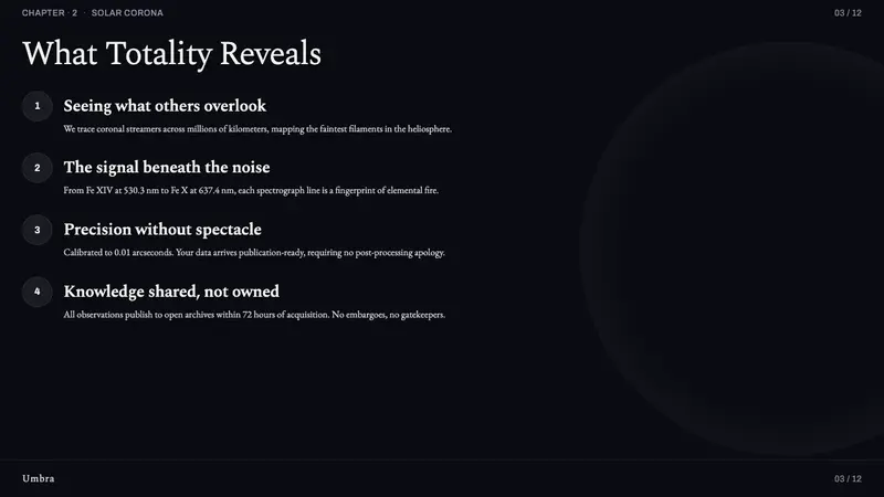Solar Eclipse Corona — Slides · content