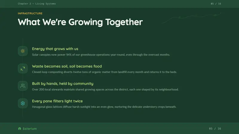 Solarpunk Greenhouse — Slides · content