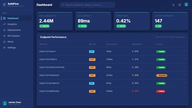 SolidJS Reactive Framework — Web · dashboard