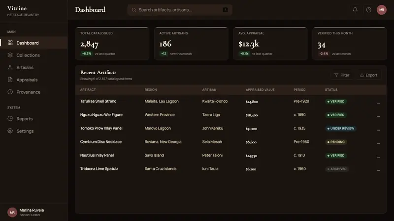Solomon Shell Money & Pearl Inlay — Web · dashboard