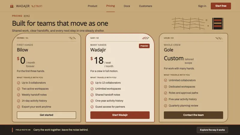 Somali Aqal — Web · pricing