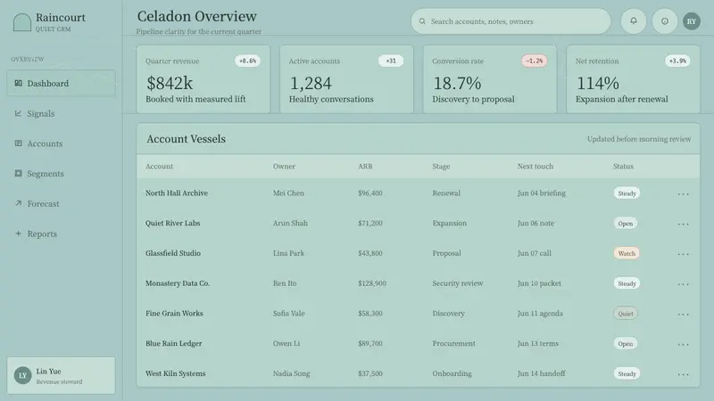 Song Ru Ware 宋汝窑 — Web · dashboard