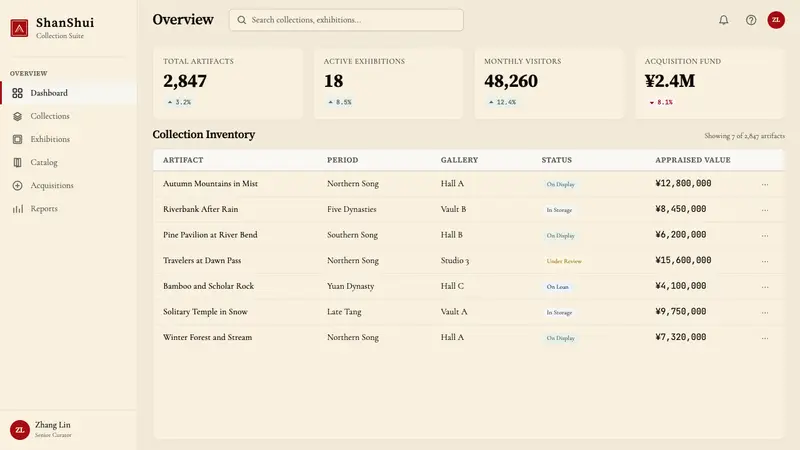Song Landscape Painting (1100) — Web · dashboard