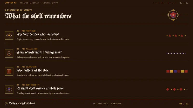 Sorbian Easter Egg — Slides · content
