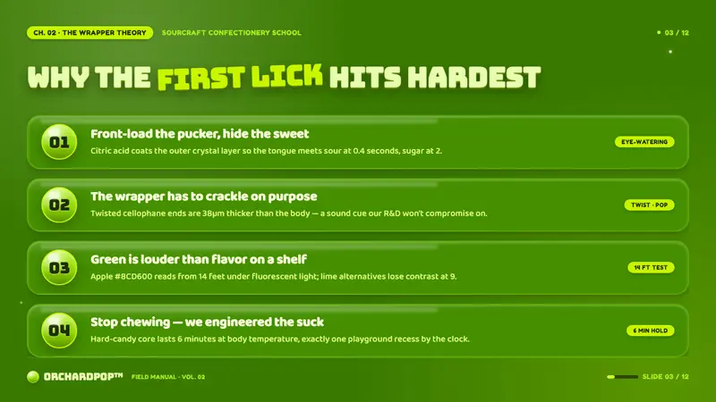 Sour Apple Candy Green — Slides · content