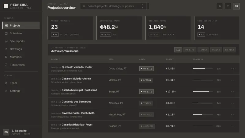 Souto de Moura Granite — Web · dashboard