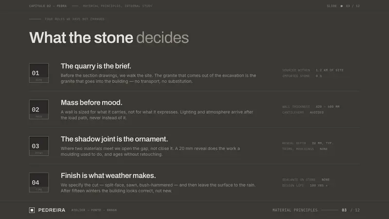 Souto de Moura Granite — Slides · content