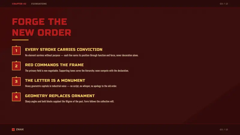 Soviet Ruble — Slides · content