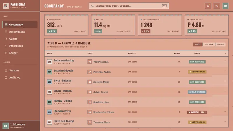 Soviet Sanatorium Pink — Web · dashboard