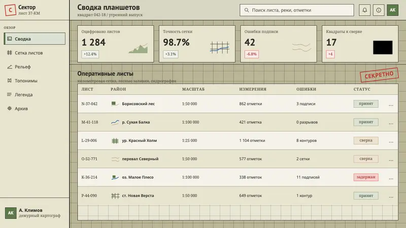 Soviet Classified Map — Web · dashboard