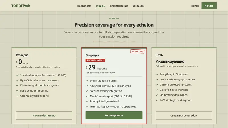 Soviet Classified Map — Web · pricing