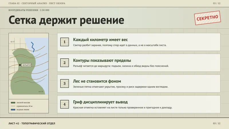 Soviet Classified Map — Slides · content