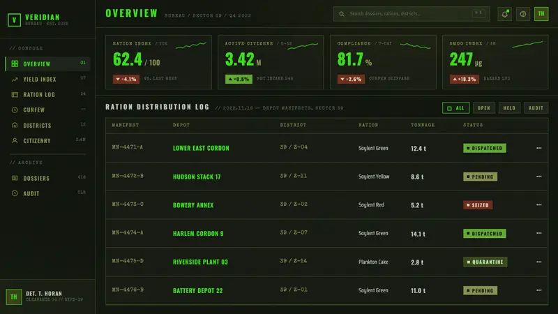Soylent Green 1973 — Web · dashboard