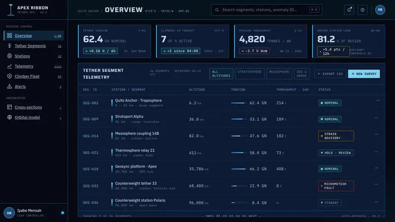 Space Elevator — Web · dashboard