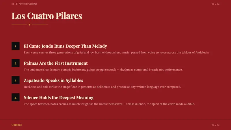 Spanish Flamenco Poster — Slides · content