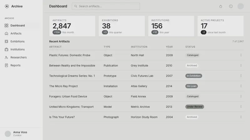 Speculative Design (Dunne & Raby) — Web · dashboard