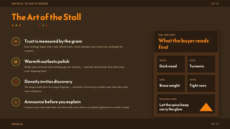 Spice Souk Bazaar — Slides · content