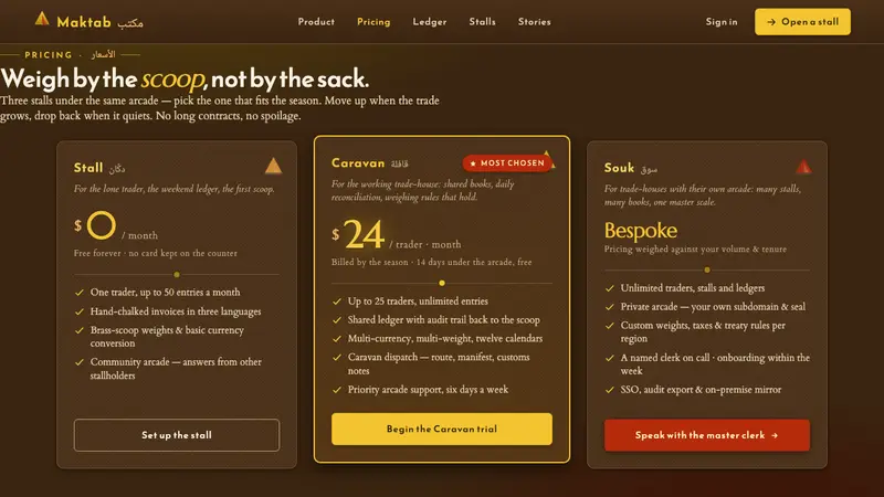 Spice Souk Market Pyramids — Web · pricing
