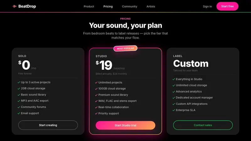 Spotify Wrapped 2023 — Web · pricing