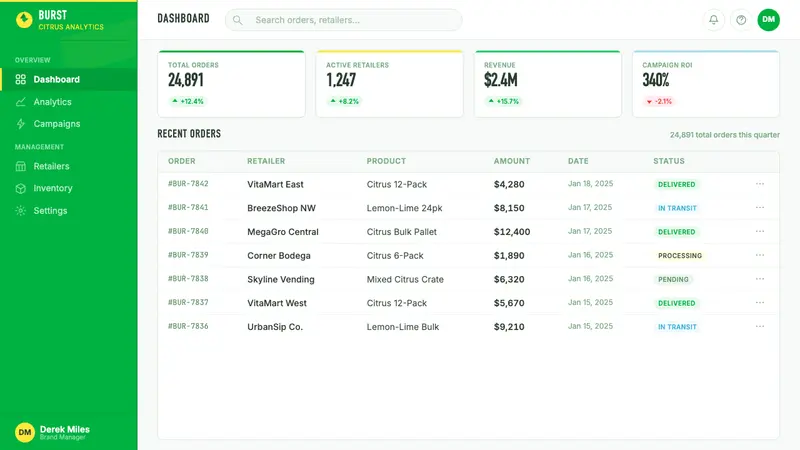 Sprite — Obey Your Thirst — Web · dashboard