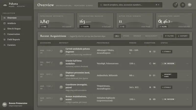 Sandakada Pahana Moonstone — Web · dashboard