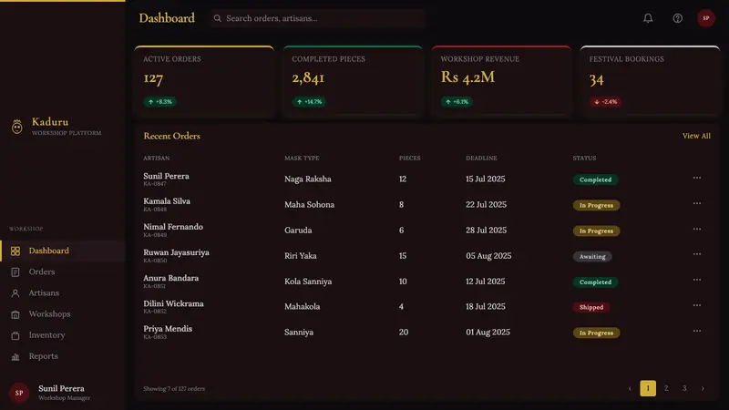 Sri Lankan Kandyan Mask & Dance — Web · dashboard