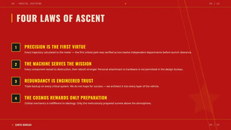 Soviet Space Program — Slides · content
